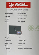 1.92Ct Very Light Blue Ceylon Sapphire | Emerald Shape certificate
